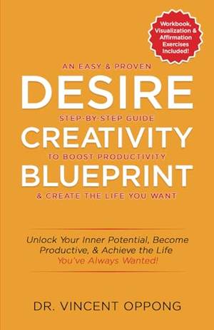 DESIRE CREATIVITY BLUEPRINT - A Deep Dive Review