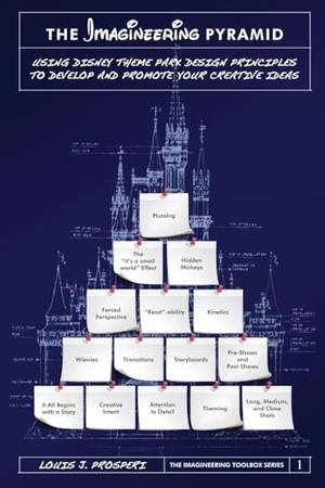 Book review of The Imagineering Pyramid